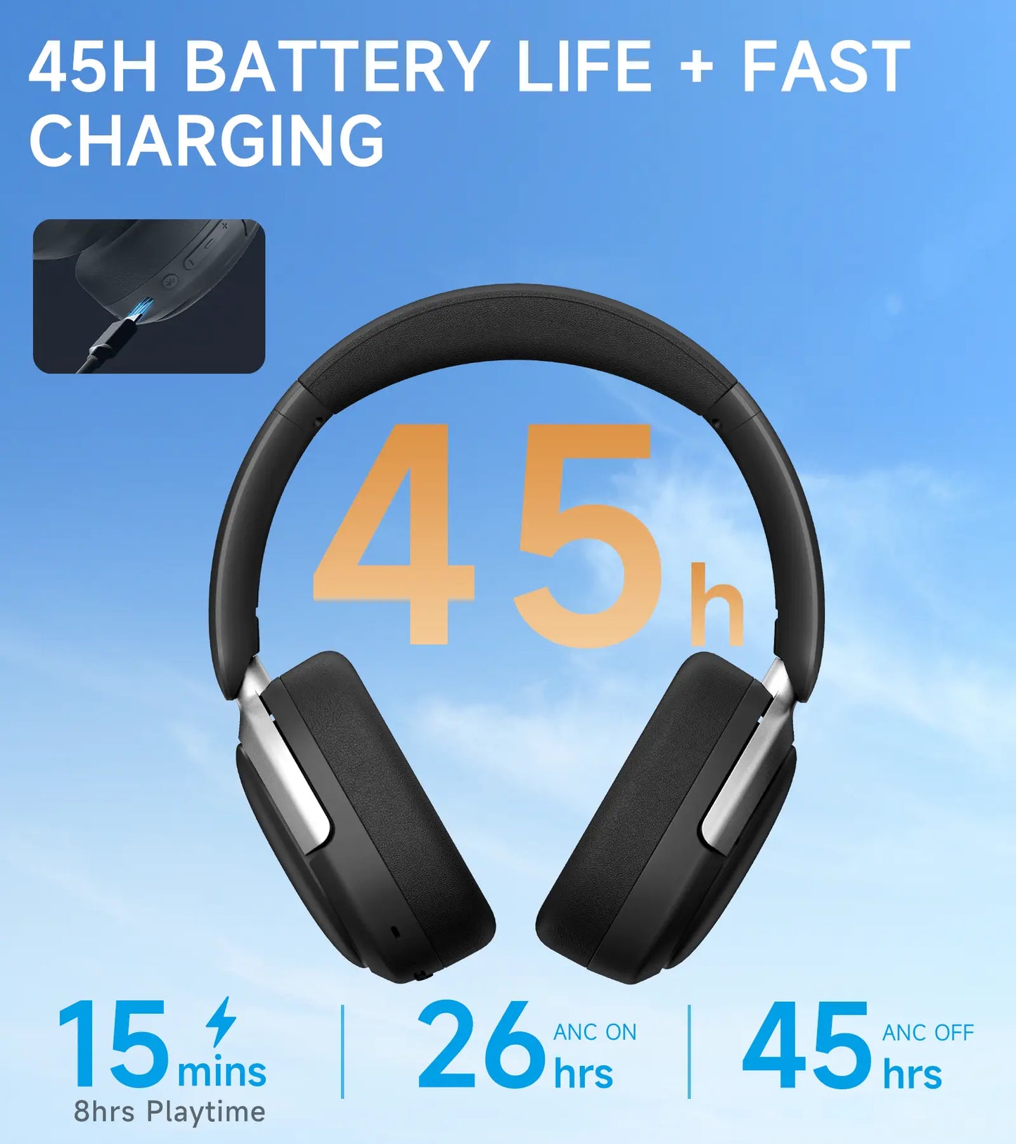 Atom Max Hybrid ANC Headphones – Wireless Bluetooth 5.4, Hi-Res Audio & Crystal-Clear Calls