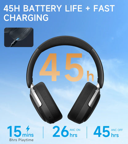 Atom Max Hybrid ANC Headphones – Wireless Bluetooth 5.4, Hi-Res Audio & Crystal-Clear Calls